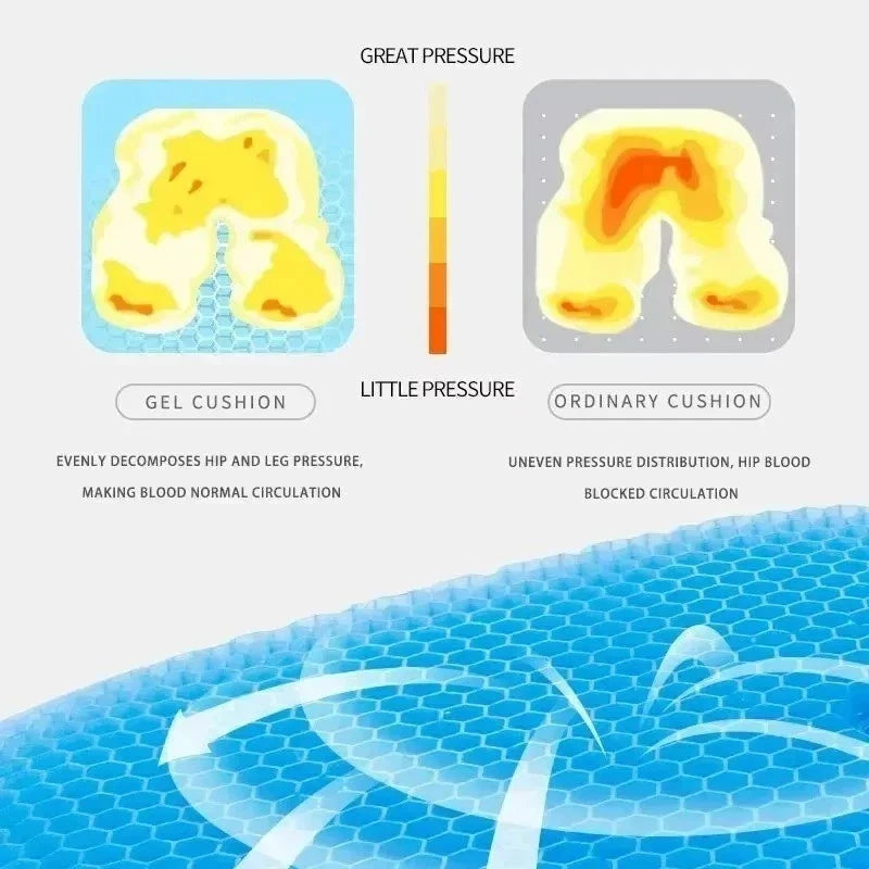 Honeycomb Gel Seat Cushion 2.5" Thick | Cooling, Orthopedic Support